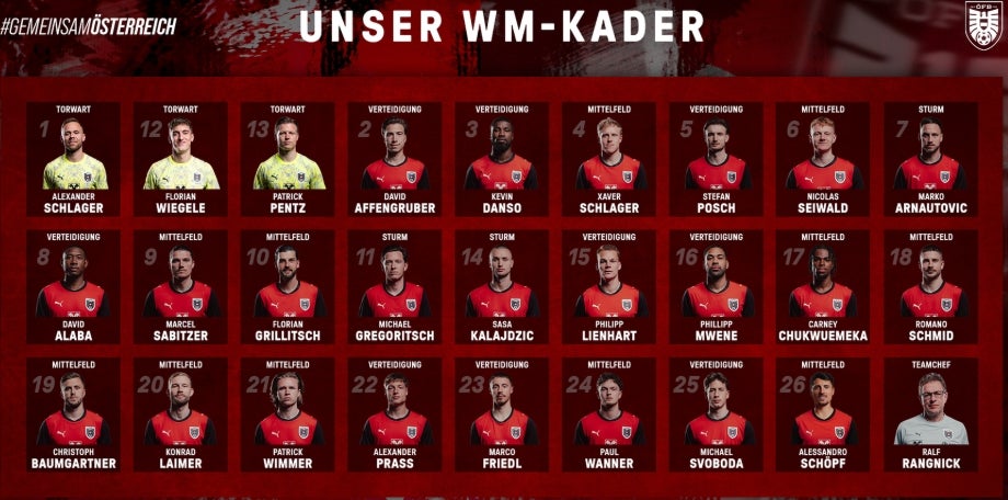 WM-Premiere für Pizzera: Mit Song über Alaba, Arnie & Co.