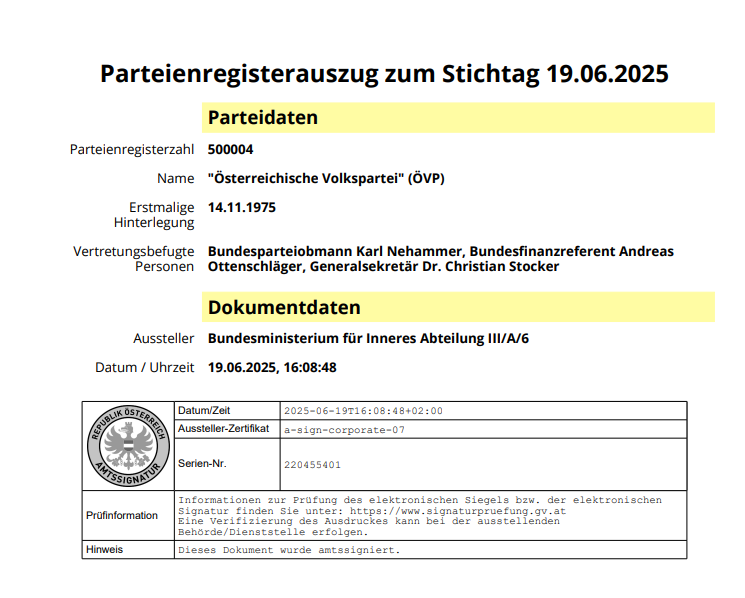 ÖVP