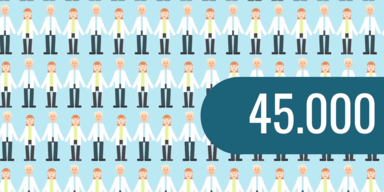 &auml;rztekammer bonus