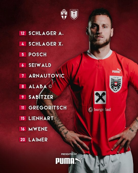 Das ist Rangnicks Elf gegen Schweden