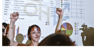 Erneut Vierer-Koalition an ÖH