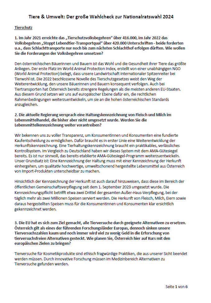 Tiere, Umwelt & Lebensmittel: Der große Parteien-Check zur Nationalratswahl 2024