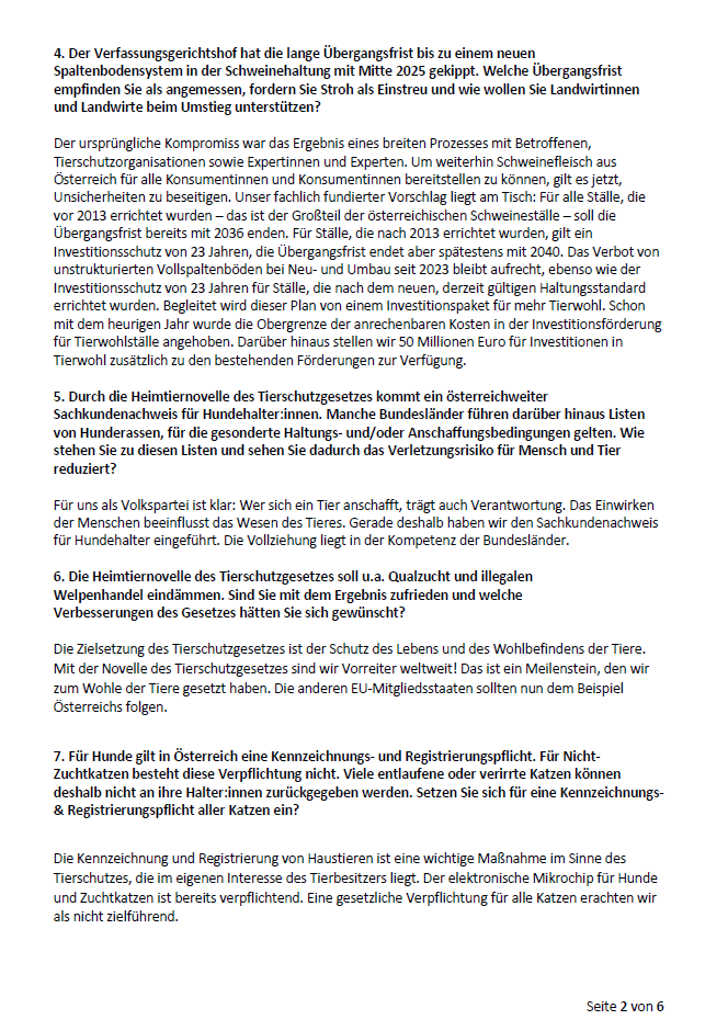 Tiere, Umwelt & Lebensmittel: Der große Parteien-Check zur Nationalratswahl 2024