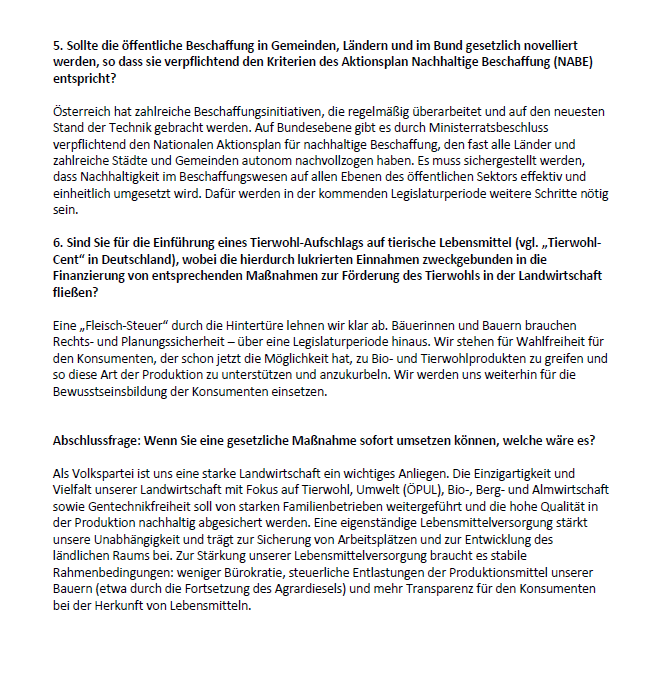 Tiere, Umwelt & Lebensmittel: Der große Parteien-Check zur Nationalratswahl 2024