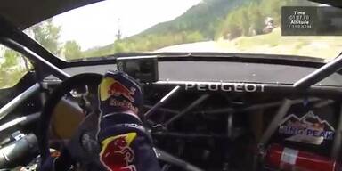 POV-Video von Loebs Pikes Peak Rekord