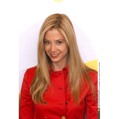 Stars - früher und heute