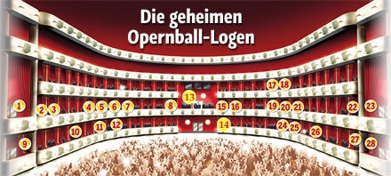 Opernball Logengäste