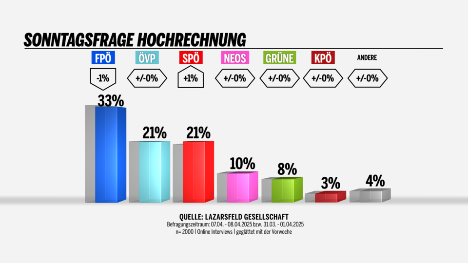 250410Sonntag