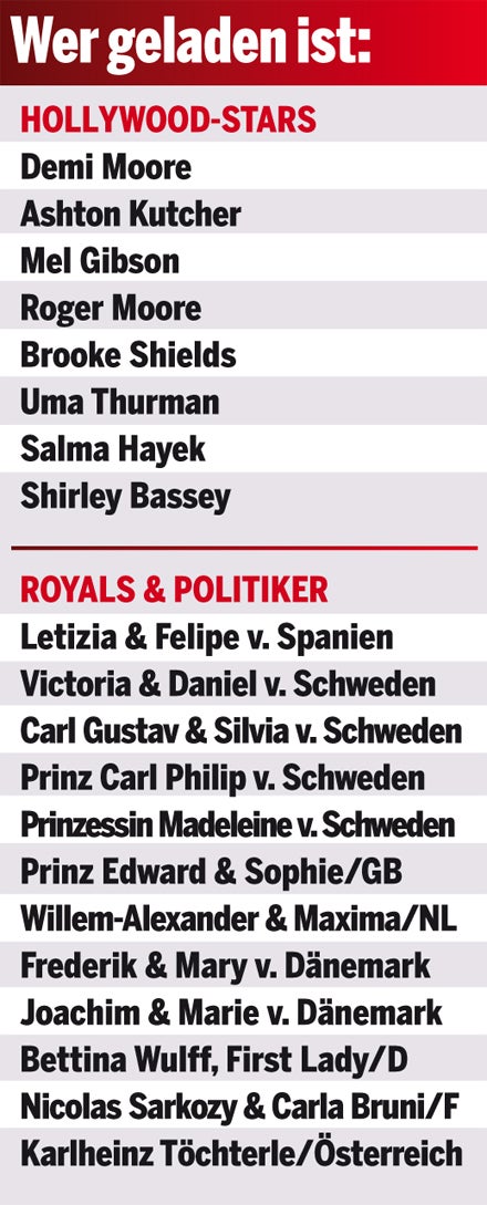 Albert & Charlene: Die Gästeliste