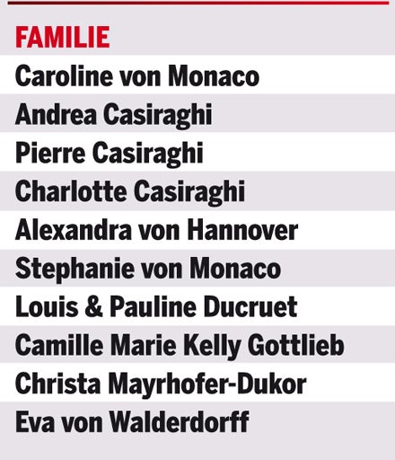 Albert & Charlene: Die Gästeliste