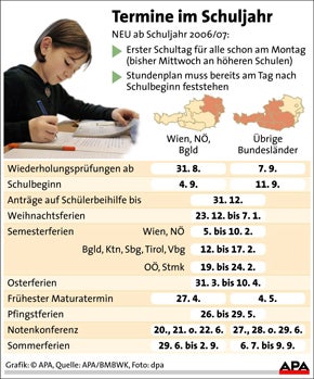 060828_Schule-Termine
