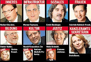 070103_spoe-minister