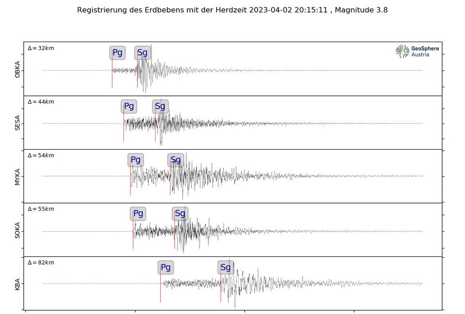 Erdbeben der Stärke 3,8 schüttelt Kärnten durch
