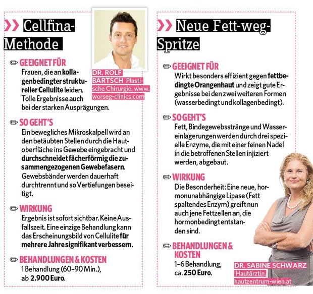 Die neuen Anti-Cellulite-Treatments
