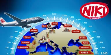 Das sind die Gewinner