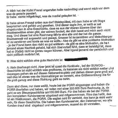 Legende: A ist Meischberger, B ist Grasser