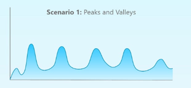 3 Szenarien: So geht die Corona-Pandemie weiter