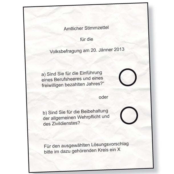 So sieht Heer-Wahlzettel  aus