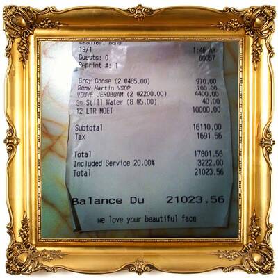 Rich Kids of Instagram