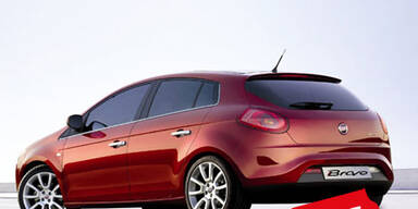 So viel kostet Ihr Auto pro gefahrenem Kilometer