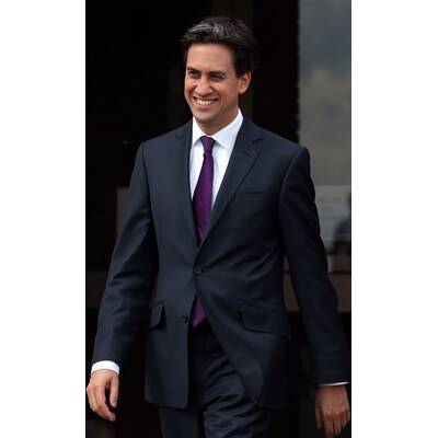 Die einflussreichsten Personen Englands