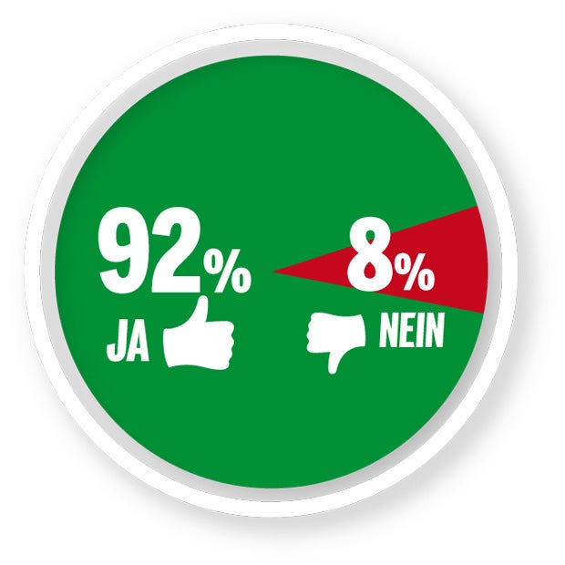 Darum sind wir stolz auf Österreich