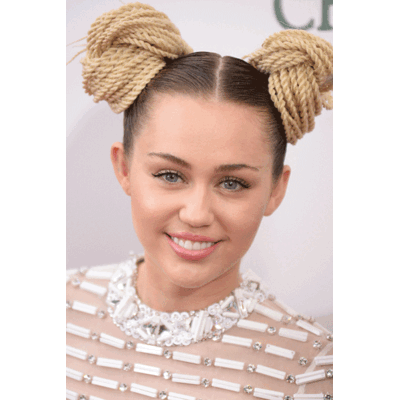 Die begehrtesten Gesichtsmerkmale