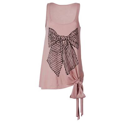 Die tollsten Teile für den Urlaubskoffer!