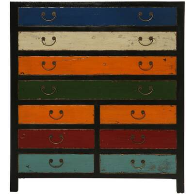 Möbel- und Wohntrends 2010