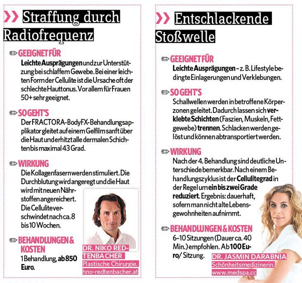 Die neuen Anti-Cellulite-Treatments