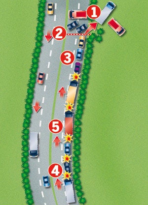 So passierte der Horror-Crash auf der A4