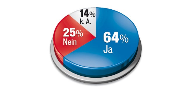Keine Aussage vor dem U- Ausschuss