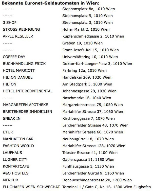 Bankomatenliste