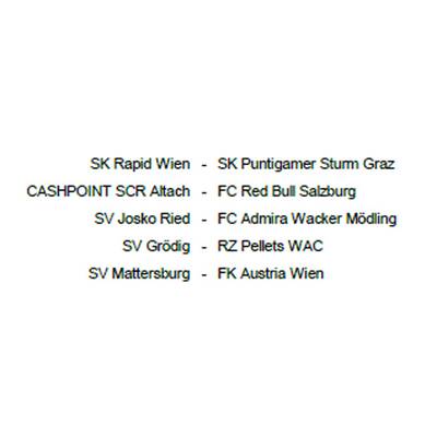 36.Runde 15. Mai 2016