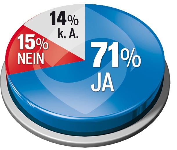 U-Ausschuss: Jetzt kommt Reform