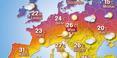 Ferien-Start: Jetzt kommt der Sommer