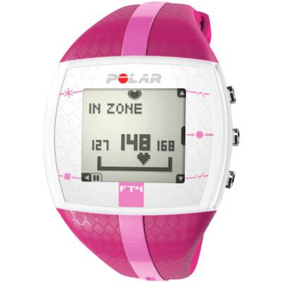 Designer Make Up von MAC