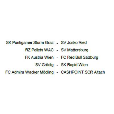 36.Runde 15. Mai 2016