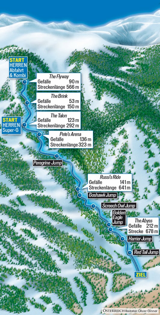 Highspeed & irre Sprünge in Beaver Creek
