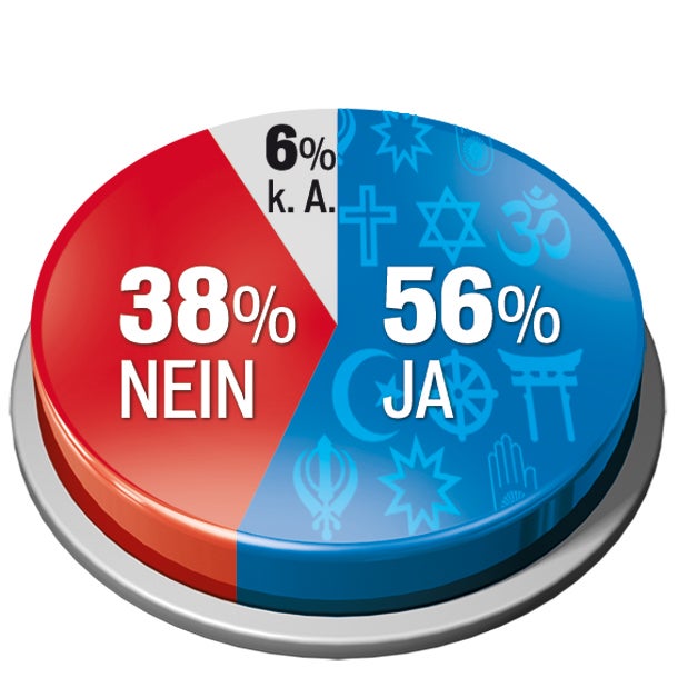 Papst erteilt Ostersegen am Petersplatz