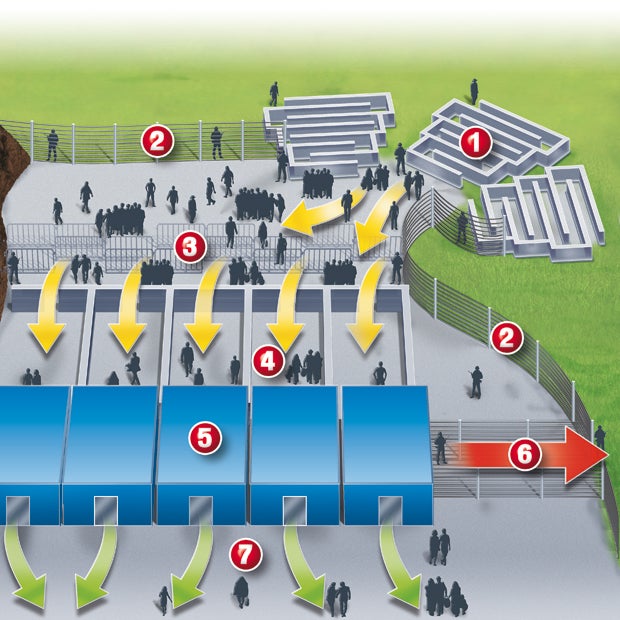 Flüchtlinge: Erster Blick auf Mikls Grenzzaun