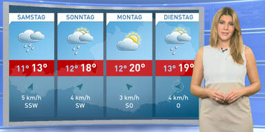 Die 4-Tagesprognose
