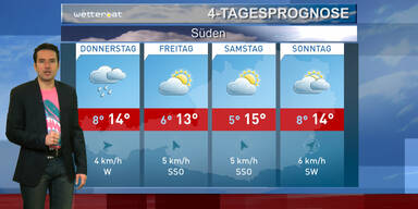 Die 4-Tagesprognose