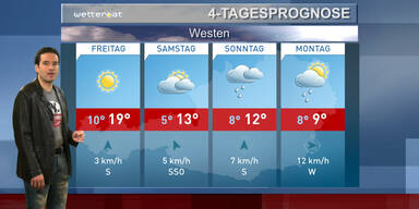 Die 4-Tagesprognose