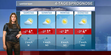Die 4-Tagesprognose