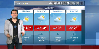 Die 4-Tagesprognose