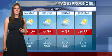 Die 4-Tagesprognose