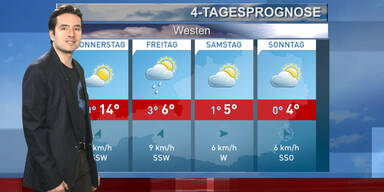 Die 4-Tagesprognose