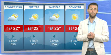 Die 4-Tagesprognose