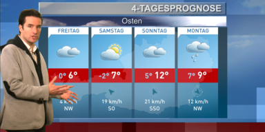 Die 4-Tagesprognose